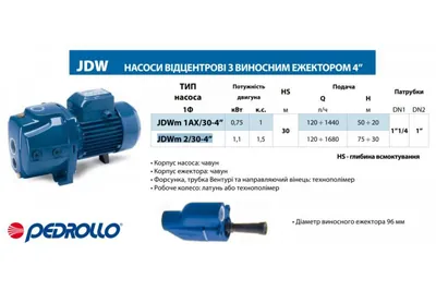 Насос із зовнішнім ежектором Pedrollo JDWm 1AX — фото 2