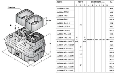 Каналізаційна насосна станція Pedrollo SAR 550-BCm 10/50-N — фото 3